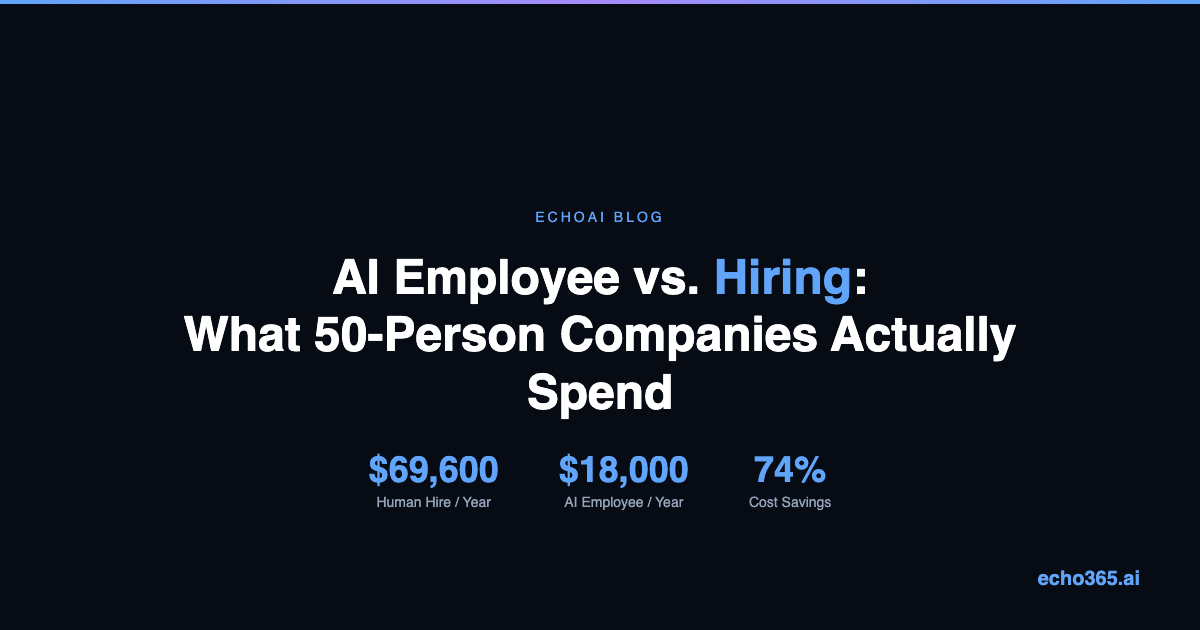 AI Employee vs. Hiring: What 50-Person Companies Actually Spend