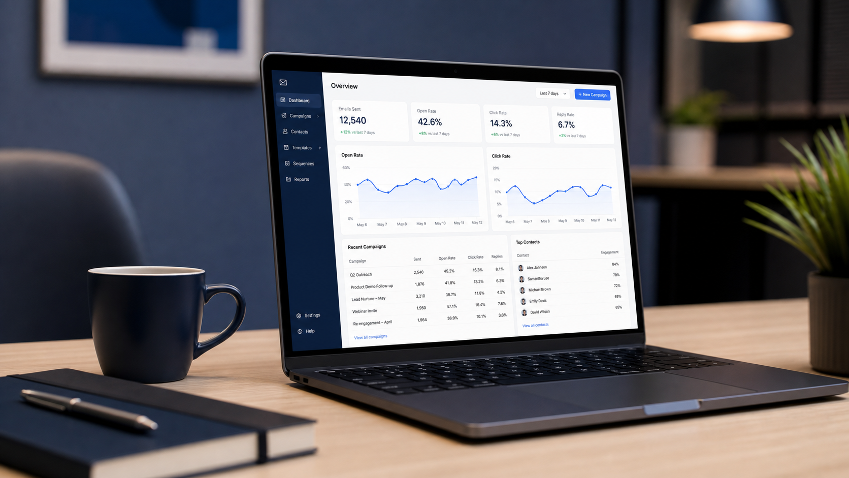 SmartReach AI Review: I Saved $4,800/Year by Ditching Per-Seat Cold Email Pricing
